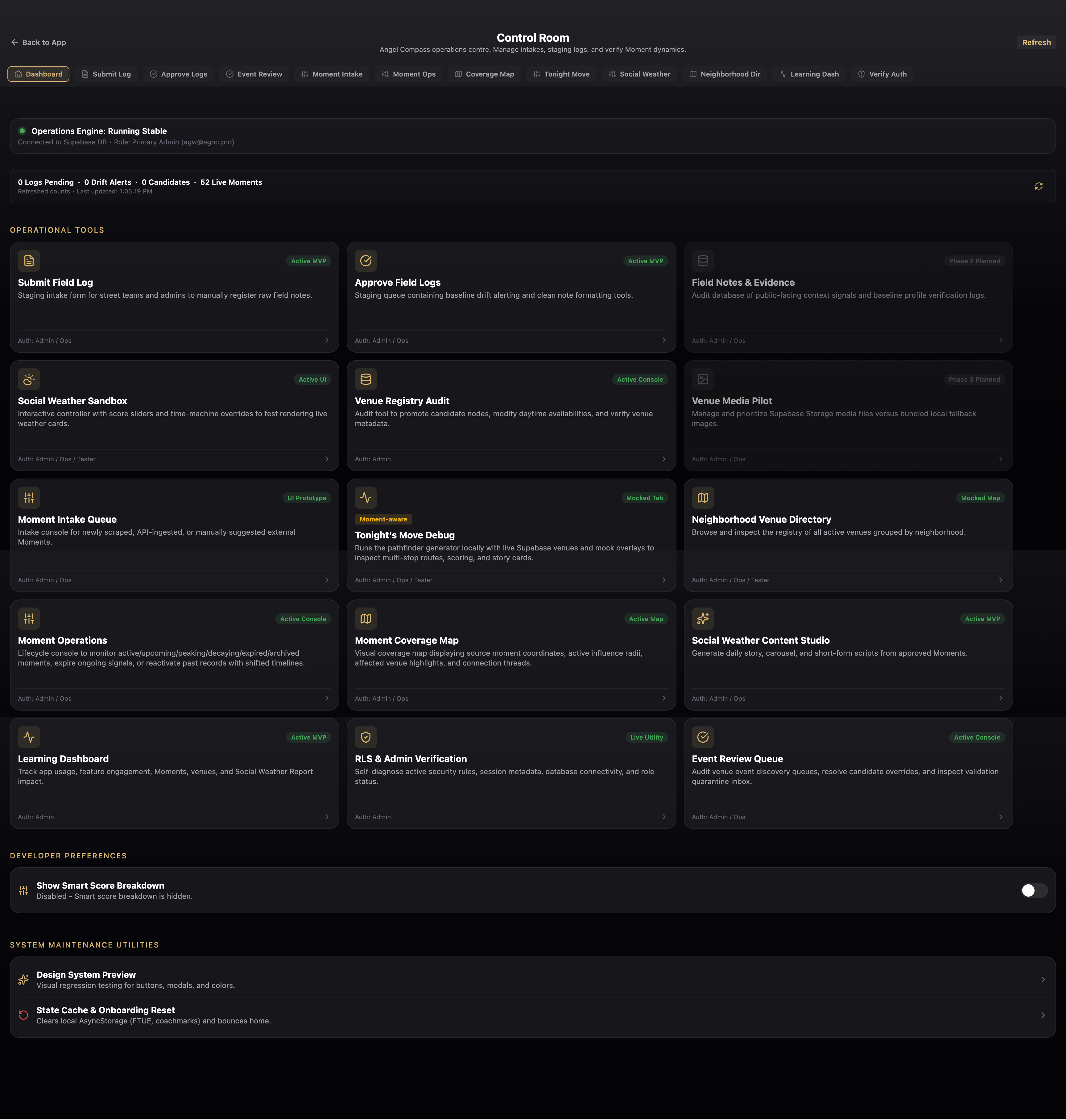 Control Room Dashboard Screenshot